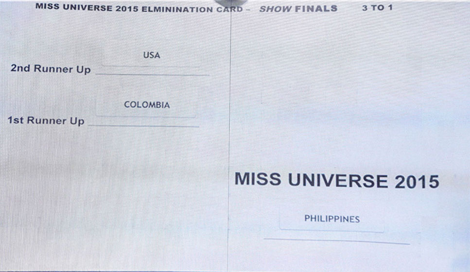Miss Univrese 2015 Failed Card Information Design