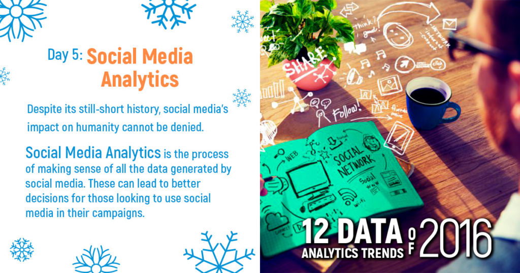 Image for Social Media Analytics